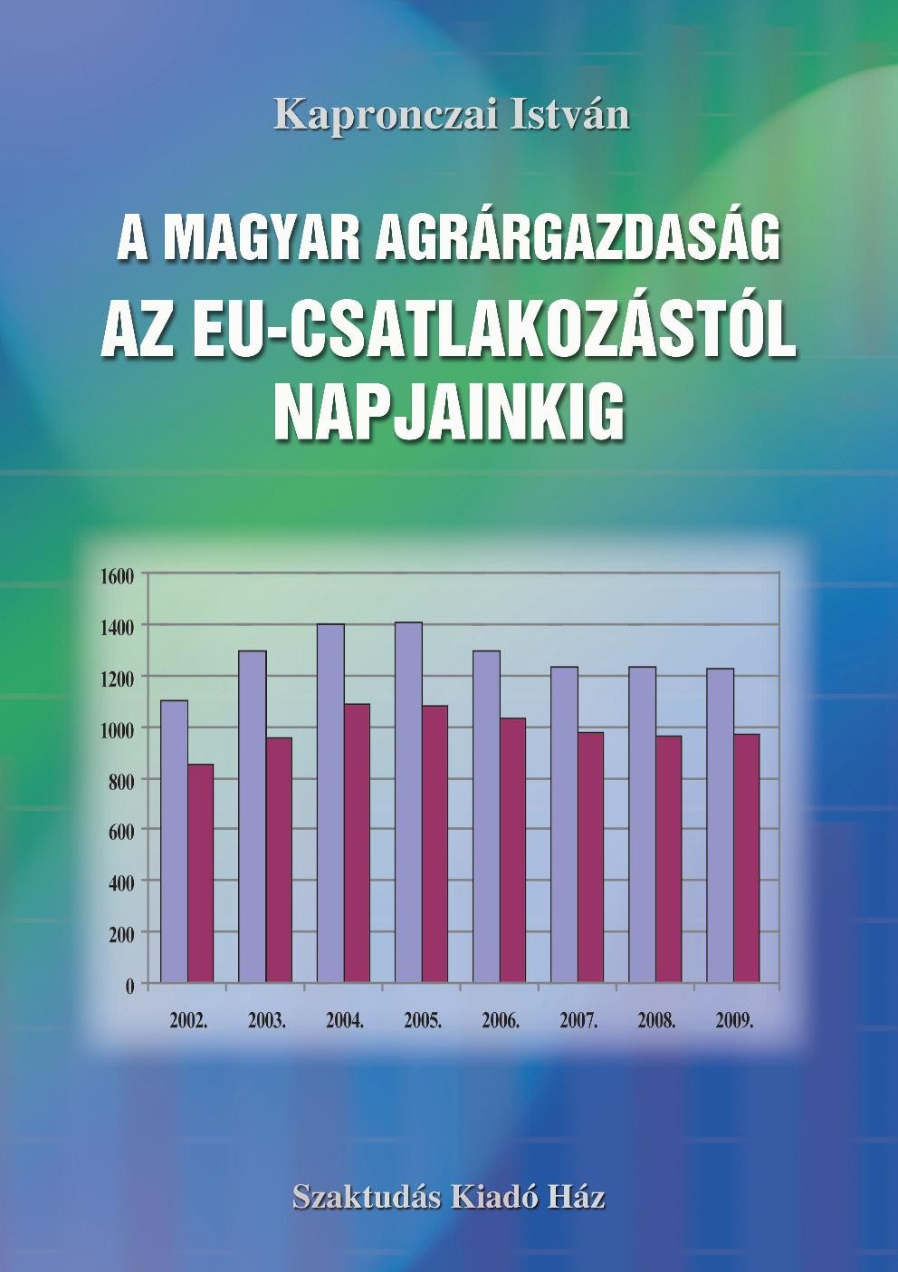 A MAGYAR AGRÁRGAZDASÁG AZ EU-CSATLAKOZÁSTÓL NAPJAINKIG (2011)