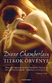 TITKOK ÖRVÉNYE (2013)