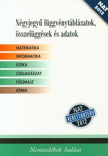 NÉGYJEGYŰ FÜGGVÉNYTÁBLÁZATOK, ÖSSZEFÜGG. ÉS ADATOK (NAT 2012, FEHÉR) (2014)