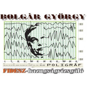 POLIGRÁF - FIDESZ HAZUGSÁGVIZSGÁLÓ (2014)