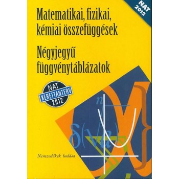 MATEMATIKAI, FIZIKAI, KÉMIAI ÖSSZ. - NÉGYJEGYŰ FÜGGVÉNYT.  (NAT 2012)