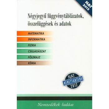 NÉGYJEGYŰ FÜGGVÉNYTÁBLÁZATOK, ÖSSZEFÜGG. ÉS ADATOK (NAT 2012, FEHÉR) (2014)