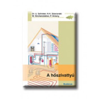 A HŐSZIVATTYÚ